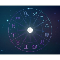 Zodiac Incense